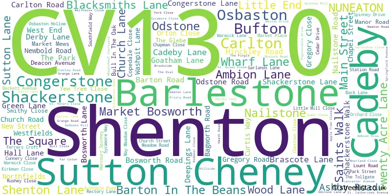A word cloud for the CV13 0 postcode